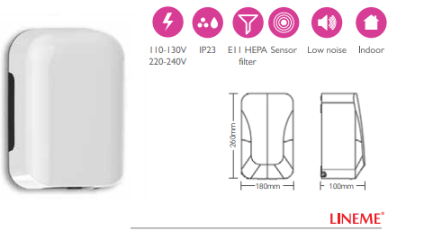 LINEME ΣΤΕΓΝΩΤΗΡΑΣ ΧΕΡΙΩΝ 1000W ΛΕΥΚΟΣ TURBO LINEME